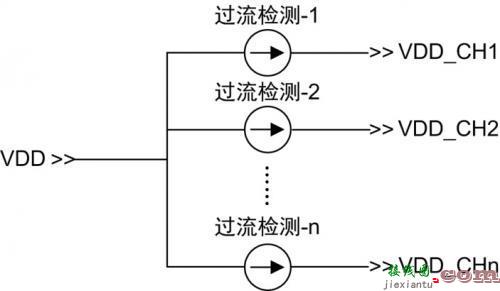 一款好的编程器，对研发和生产很重要-电路图讲解-电子技术方案  第4张