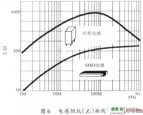 一款好的编程器，对研发和生产很重要-电路图讲解-电子技术方案  第16张