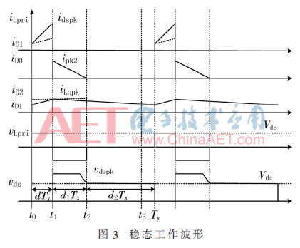 巧用分压电阻和EN功能，让电源系统大变样-电路图讲解-电子技术方案  第8张