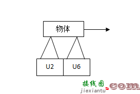 反射式红外光电传感器ST188应用电路的效果图演示_基础硬件电路图讲解  第3张