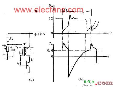 间歇振荡器工作原理  第1张