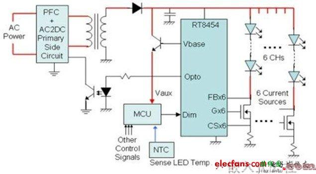 采用电容降压的 LED 驱动电路图讲解  第2张