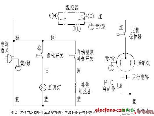 照明灯及温度补偿不受温控开关控制电路  第1张