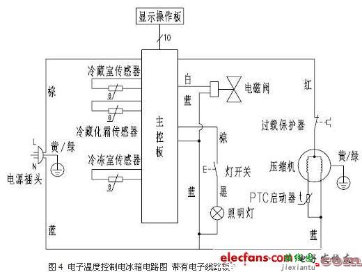 照明灯及温度补偿不受温控开关控制电路  第2张