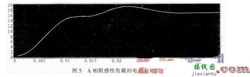 高层线路板的主要制作难点有哪些？-电路图讲解-电子技术方案  第10张