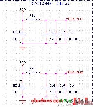 Altera PLL电源管脚滤波电路图讲解  第1张