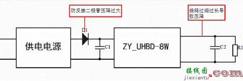 DC-DC电源模块常见故障及解决方案-电路图讲解-电子技术方案  第1张