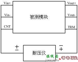 DC-DC电源模块常见故障及解决方案-电路图讲解-电子技术方案  第3张