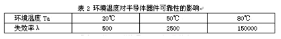 DC-DC电源模块常见故障及解决方案-电路图讲解-电子技术方案  第8张