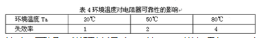 DC-DC电源模块常见故障及解决方案-电路图讲解-电子技术方案  第10张