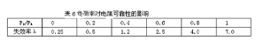 DC-DC电源模块常见故障及解决方案-电路图讲解-电子技术方案  第12张