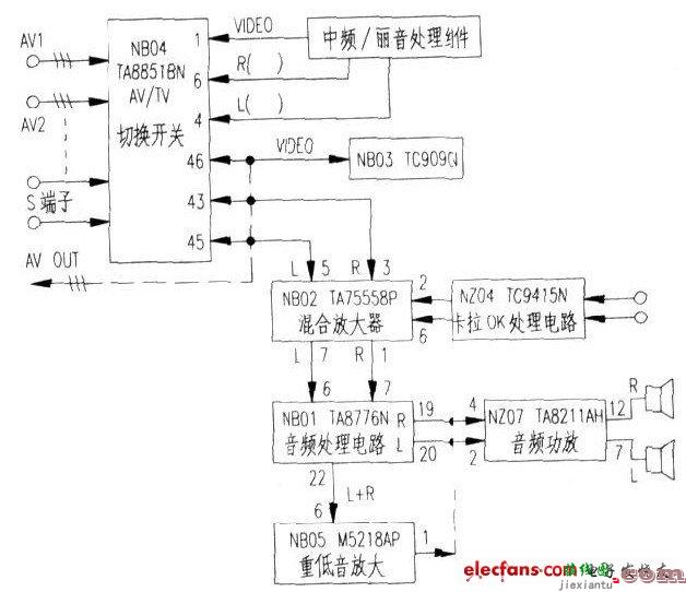 长虹T2981彩电伴音电路原理图  第2张