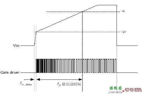 电源作为系统核心，如何保证其可靠性？-电路图讲解-电子技术方案  第5张