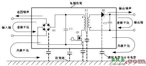 新颖的想法：创造一个带有较低额定输入电压控制器的150V非同步降压解决方案-电路图讲解-电子技术方案  第8张