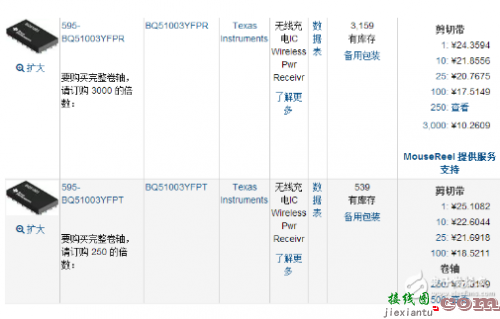 手机无线充电正当时，TI/IDT/NXP主流无线充电芯片有哪几款-电路图讲解-电子技术方案  第1张