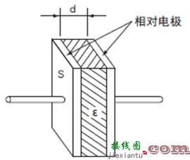 如何实现更高的系统效率——第二部分：高速栅极驱动器-电路图讲解-电子技术方案  第4张