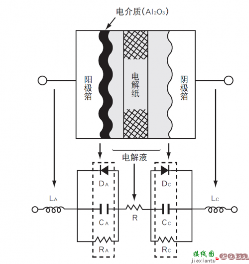 如何实现更高的系统效率——第二部分：高速栅极驱动器-电路图讲解-电子技术方案  第7张