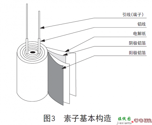 如何实现更高的系统效率——第二部分：高速栅极驱动器-电路图讲解-电子技术方案  第6张