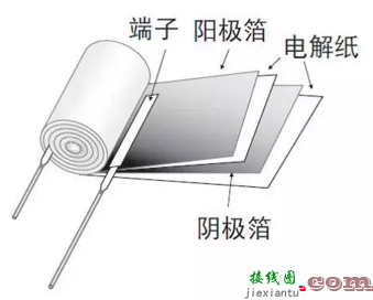 如何实现更高的系统效率——第二部分：高速栅极驱动器-电路图讲解-电子技术方案  第11张