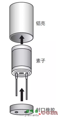 如何实现更高的系统效率——第二部分：高速栅极驱动器-电路图讲解-电子技术方案  第13张