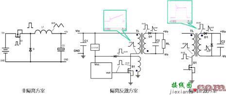 使用FPGA实现并/串转换电路-电路图讲解-电子技术方案  第5张