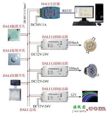 如何使用示波器分析DALI协议？-电路图讲解-电子技术方案  第2张