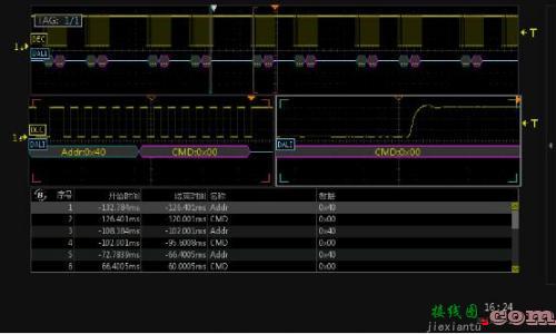 如何使用示波器分析DALI协议？-电路图讲解-电子技术方案  第7张