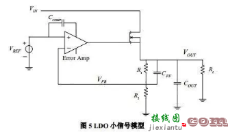 LDO噪声来源以及对射频频综输出相噪的影响-电路图讲解-电子技术方案  第5张