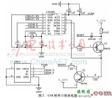 LDO噪声来源以及对射频频综输出相噪的影响-电路图讲解-电子技术方案  第9张