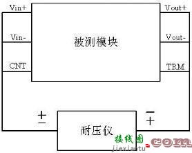 隔离与非隔离电源的特性PK-电路图讲解-电子技术方案  第2张