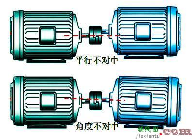 隔离与非隔离电源的特性PK-电路图讲解-电子技术方案  第4张