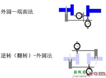 隔离与非隔离电源的特性PK-电路图讲解-电子技术方案  第6张