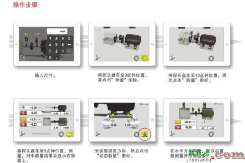 隔离与非隔离电源的特性PK-电路图讲解-电子技术方案  第8张