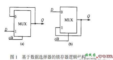 滤波器概念、原理及分类-电路图讲解-电子技术方案  第9张