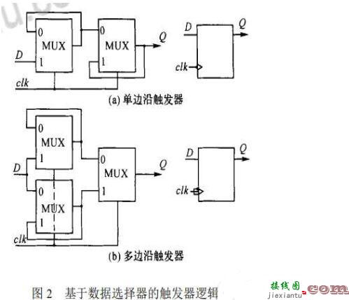 滤波器概念、原理及分类-电路图讲解-电子技术方案  第10张