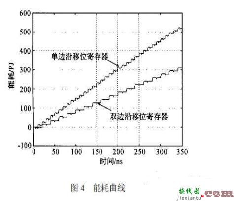 滤波器概念、原理及分类-电路图讲解-电子技术方案  第12张