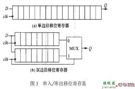 滤波器概念、原理及分类-电路图讲解-电子技术方案  第11张