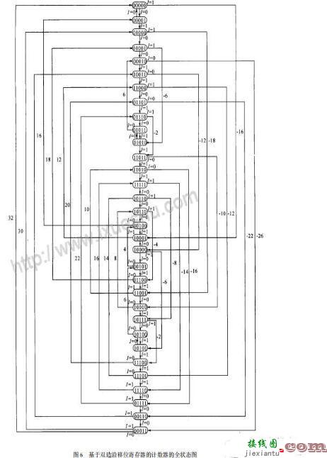 滤波器概念、原理及分类-电路图讲解-电子技术方案  第14张