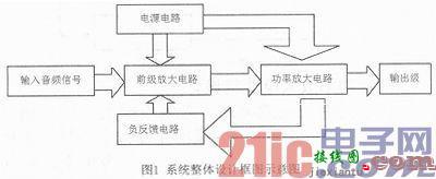 RS-485之信号反射与终端电阻-电路图讲解-电子技术方案  第7张