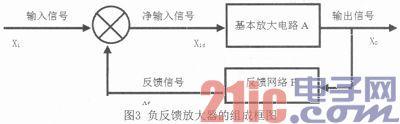 RS-485之信号反射与终端电阻-电路图讲解-电子技术方案  第9张