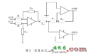 基于S3C2440和ADS1256的地震数据采集系统电路解决方案-电路图讲解-电子技术方案  第3张