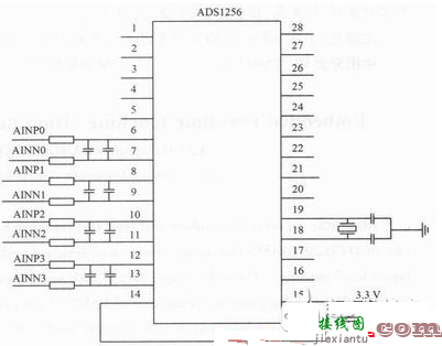 基于S3C2440和ADS1256的地震数据采集系统电路解决方案-电路图讲解-电子技术方案  第4张