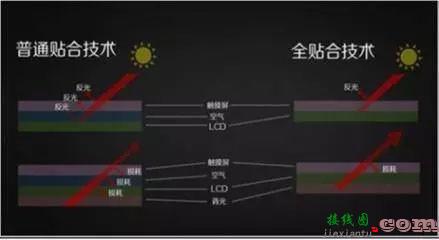 锂氧电池是如何工作的？一文揭晓其中的猫腻-电路图讲解-电子技术方案  第7张