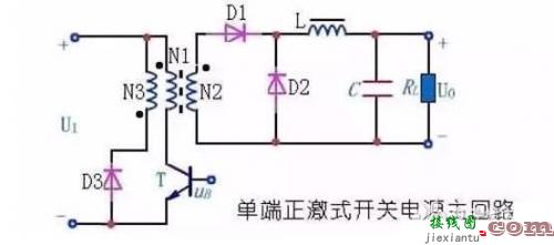 单端正/反激式、推挽式、全桥式、半桥式电路结构-电路图讲解-电子技术方案  第1张