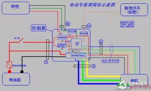 波峰焊工艺操作步骤及注意事项-电路图讲解-电子技术方案  第2张