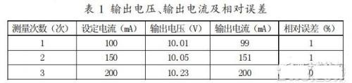 基于XL6009升压型直流电源变换器芯片的LED闪光灯恒流电源设计方案-电路图讲解-电子技  第4张