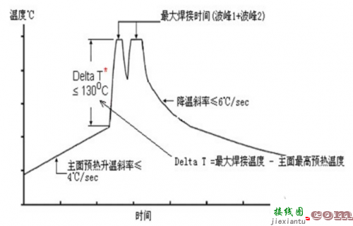 基于XL6009升压型直流电源变换器芯片的LED闪光灯恒流电源设计方案-电路图讲解-电子技  第5张