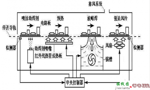 基于XL6009升压型直流电源变换器芯片的LED闪光灯恒流电源设计方案-电路图讲解-电子技  第6张