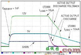 通过主动输出放电功能来保护敏感和昂贵的负载-电路图讲解-电子技术方案  第2张