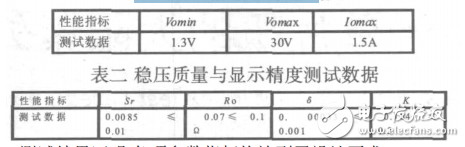 电源模块问题定位难？这些方法帮你搞定-电路图讲解-电子技术方案  第10张